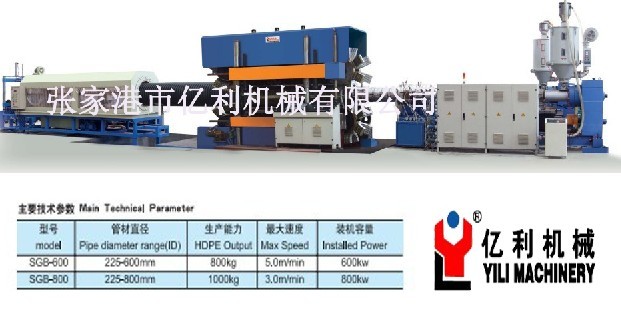 双壁波纹管生产线