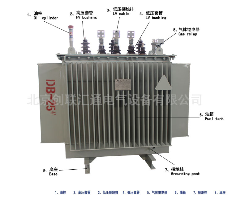 S13-M-500/10变压器   噪音降低10分贝