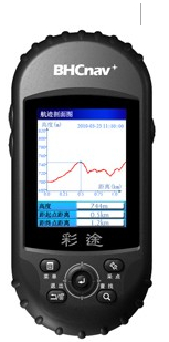 GPS 彩途N600