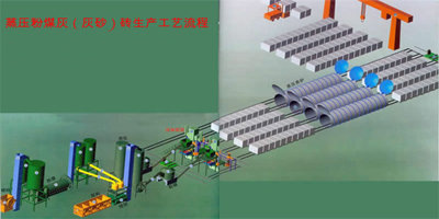 蒸压粉煤灰设备/粉煤灰制砖设备全套生产线