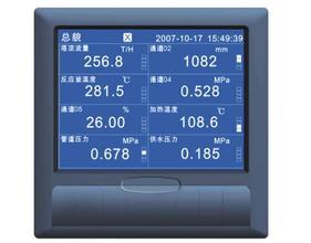 SWP-LCD-A/M-735-01-12-HL