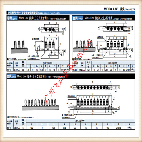 日东工器（NITTO）多路接头MC-03 MC-05 MC-10