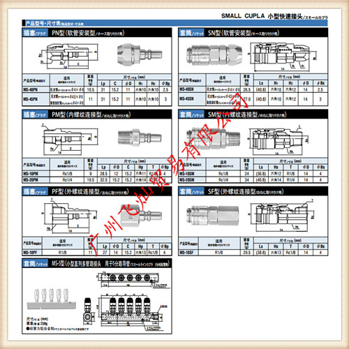 日东工器（NITTO）多路接头PN型 SN型 PM型 SM型