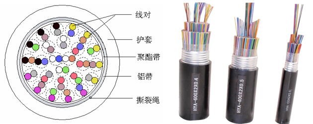 HYA防水电话线HYA HYY MHYYV