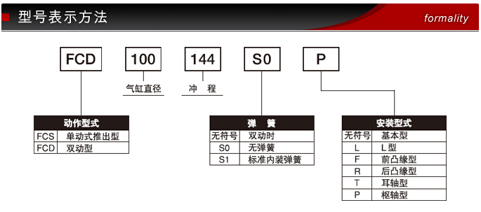 藤仓气缸FUJIKURA★★FCD-40-48★★