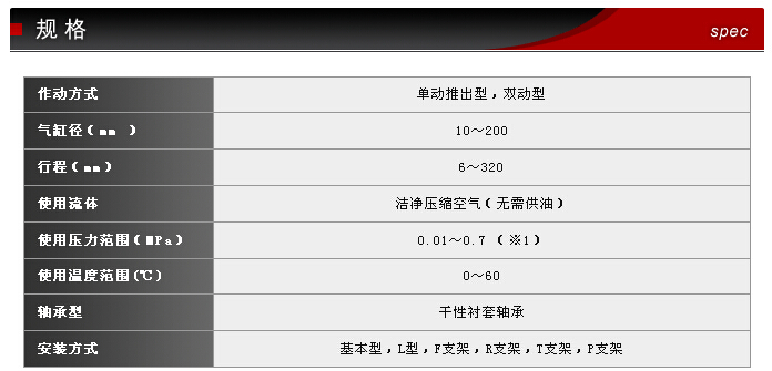 藤仓气缸FUJIKURA正规代理★★FCD-40-8★★