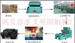 350环模颗粒机_木屑环模颗粒机