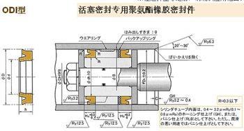 天津鑫晟达全机电ODI 95*75*15 日本NOK品牌 ODI型油封