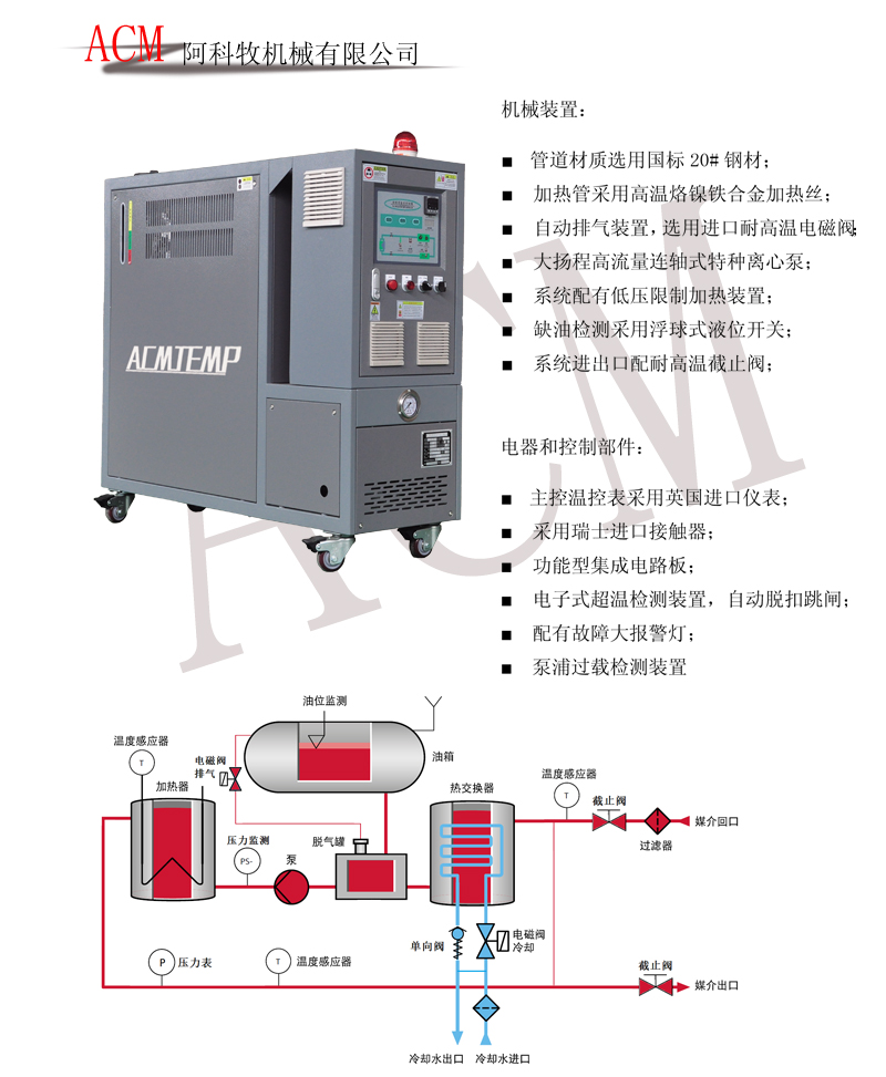 eva发泡温控设备 热压机温度控制器