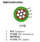 直销KVV4*2.5电缆