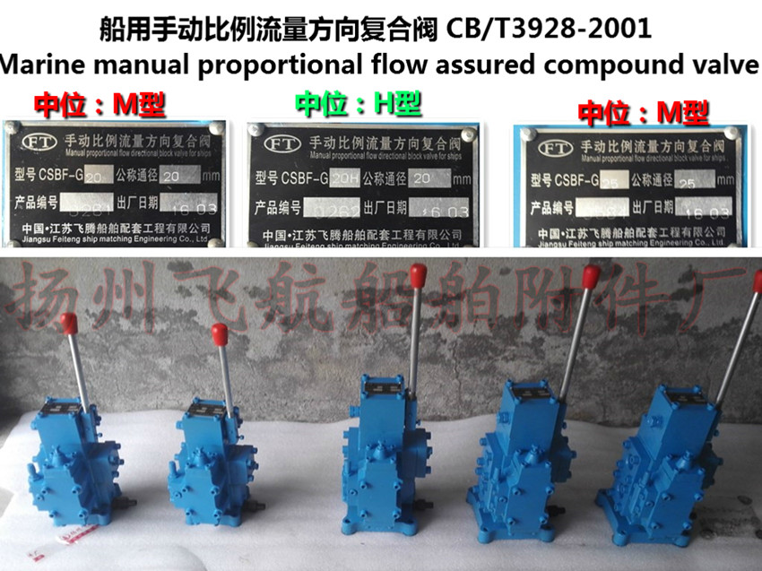 飞航CSBF型手动比例流量方向复合阀CB/T3928-2001