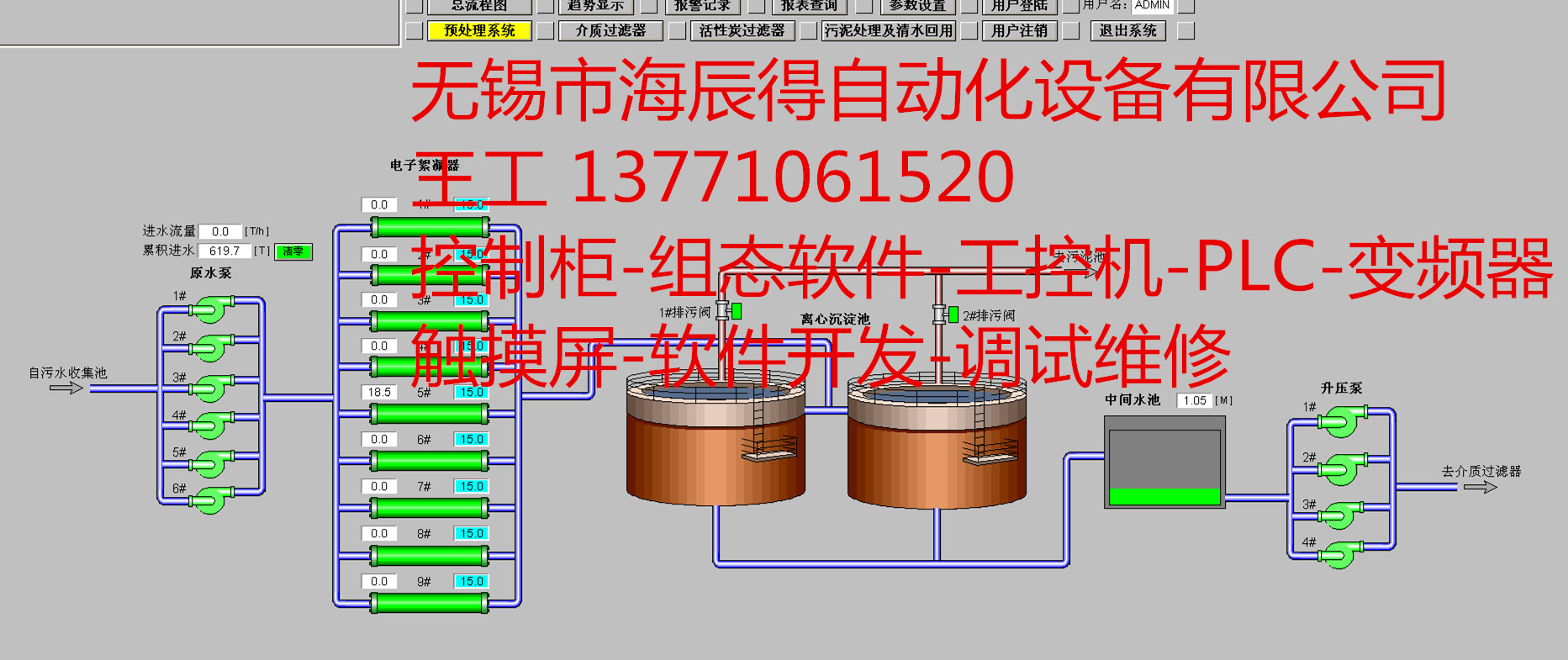 福鼎 工控机电脑】上位机开发编程