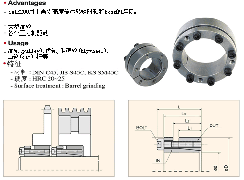 swle200a脹緊套