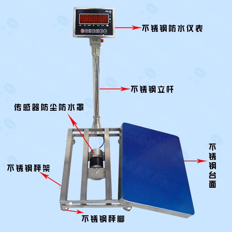 安徽省淮北市+100公斤/1克不锈钢防水电子台秤