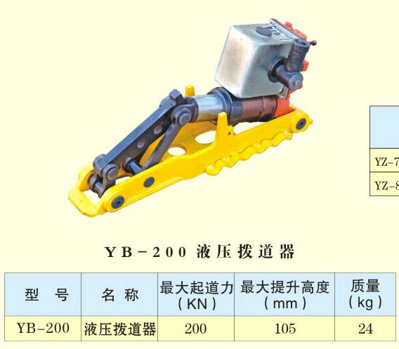 20吨液压拨道器调节范围自由度高