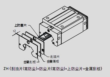 工具铣床搭载HIWIN导轨滑块HGL35PAZAPKKSE损坏率低