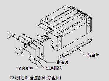 HIWIN导轨滑块HGW20HAZAPKKSE用于键槽铣床安全可靠