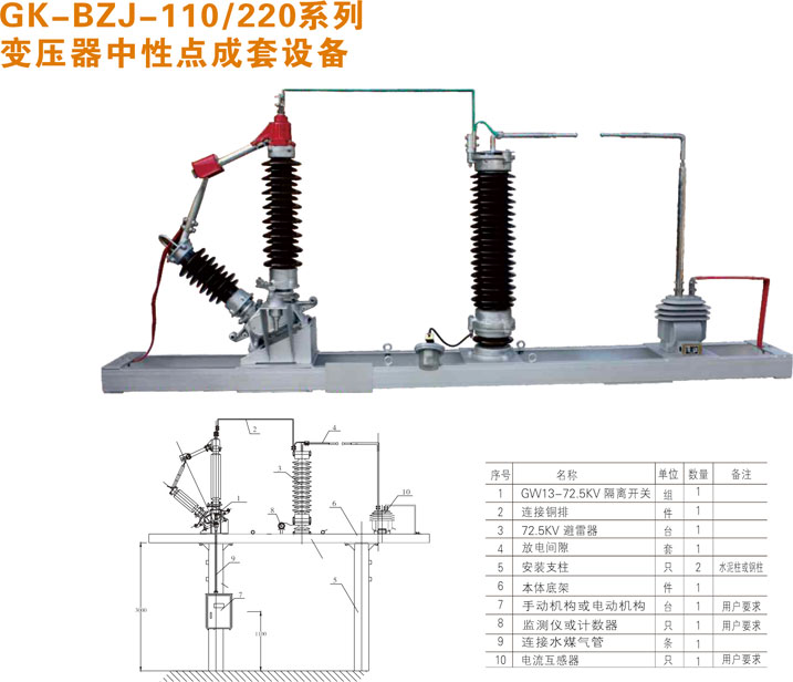 gk-bzj-110/220变压器中性点成套设备