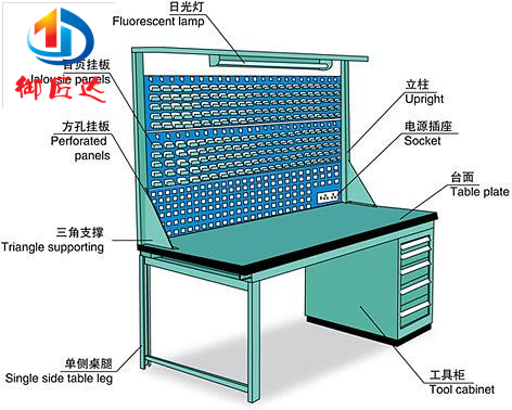 佛山顺德防静电工作台图片/佛山顺德防静电工作台样板图