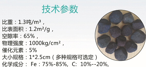 制药废水处理工程案例