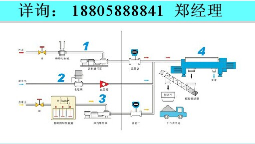 花岗岩切割泥水分离机