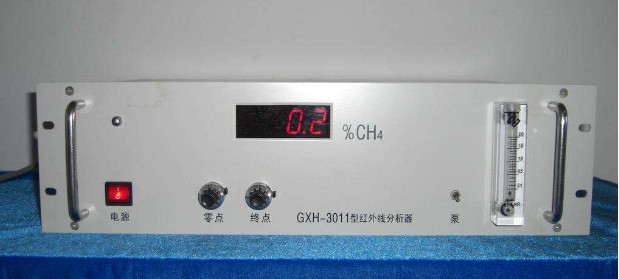 便携式红外线CO分析仪价格，红外线CO分析仪厂家