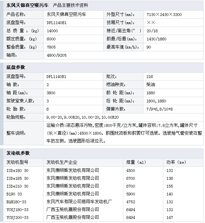 最新款吸污车清洗车厂家直销全国免税上牌