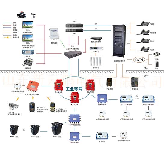 矿用广播-矿井广播-井下广播