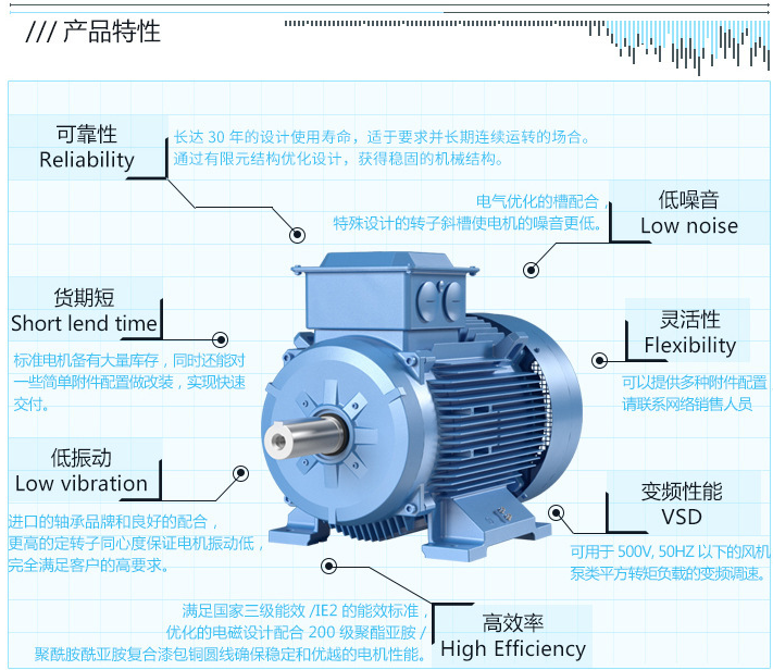 M2QA180L6A 徐州启科##特价电机