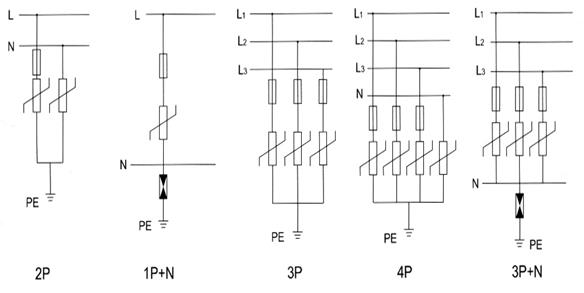 380v一级电涌保护器4p一级浪涌