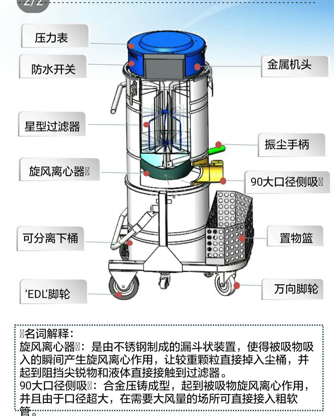 粉尘车间吸尘设备图解图片