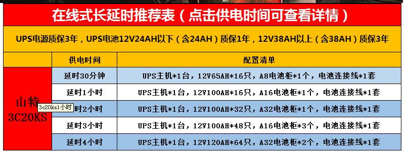 江苏苏州市山特UPS电源代理/SANTAK电池维修