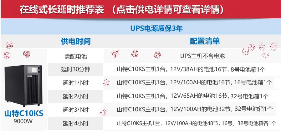 江苏昆山市授权经销商山特蓄电池组及精密空调报价