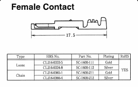 SC-1600-211广濑镀金端子 HRS江苏代理 现货秒发优惠价