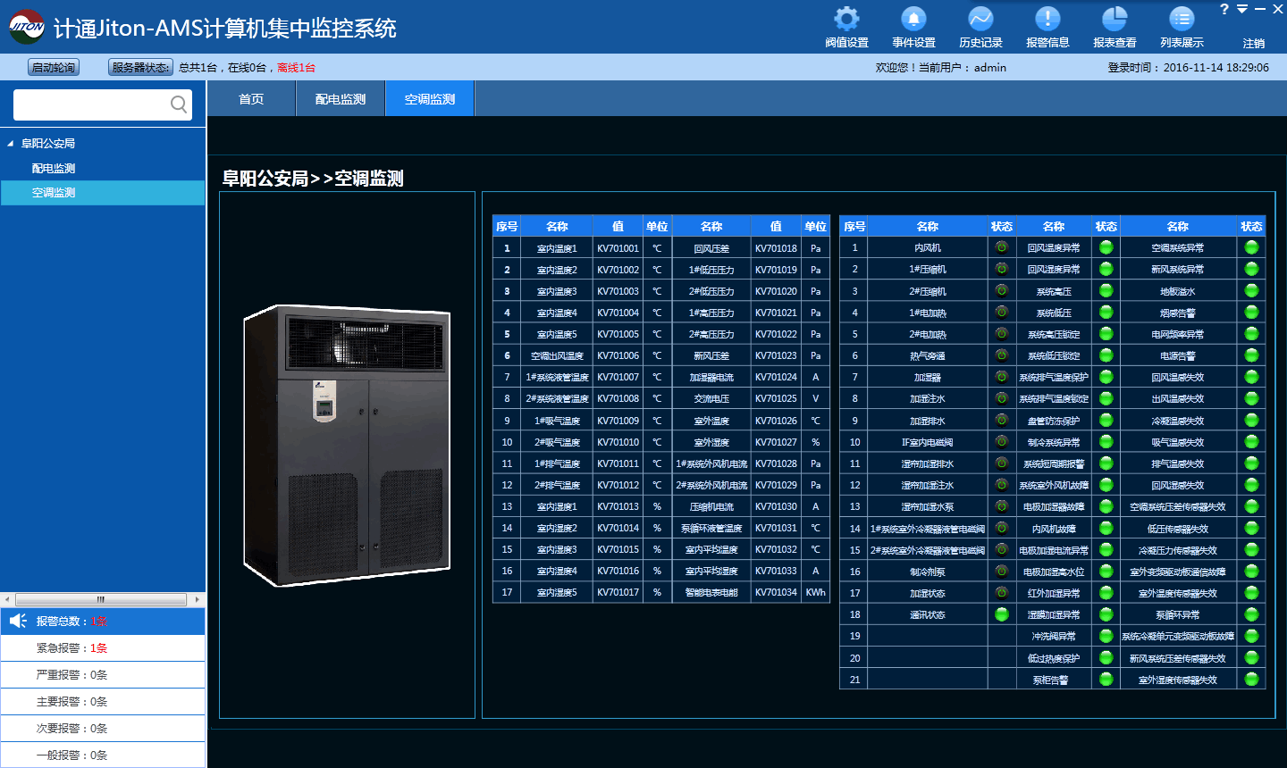 哈爾濱動力環境監控系統廠家哪家好