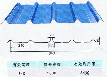 日照彩钢板、日照C型钢檩条、楼承板、日照建筑围挡