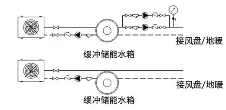 1000l承压缓冲水箱空气源热泵蓄能水箱配地源热泵承压保温水箱