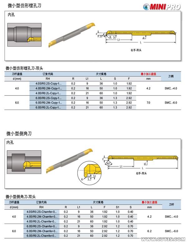 供应以色列进口vargus瓦格斯微小型镗孔刀