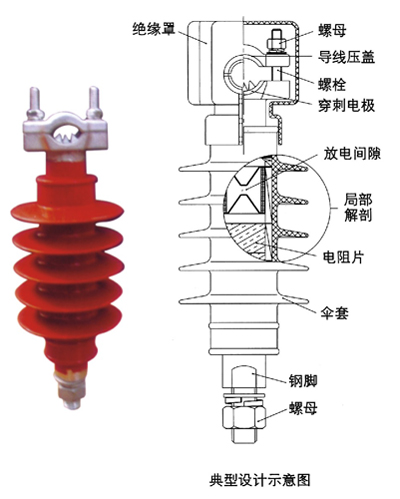 哈尔滨避雷器厂