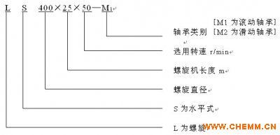 LS型螺旋输送机