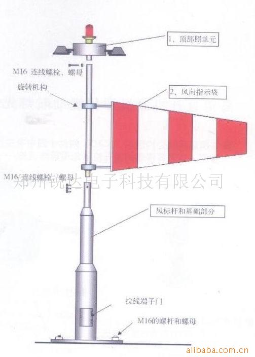 机场风向标