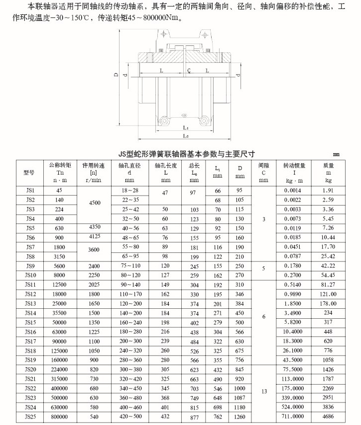 JS型蛇形弹簧联轴器