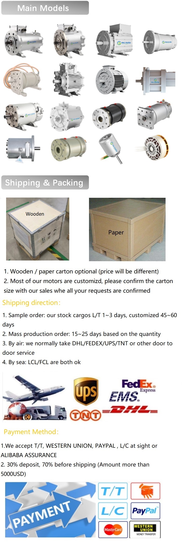 30kw 12000rpm Small Size High Speed Electric Servo Motor