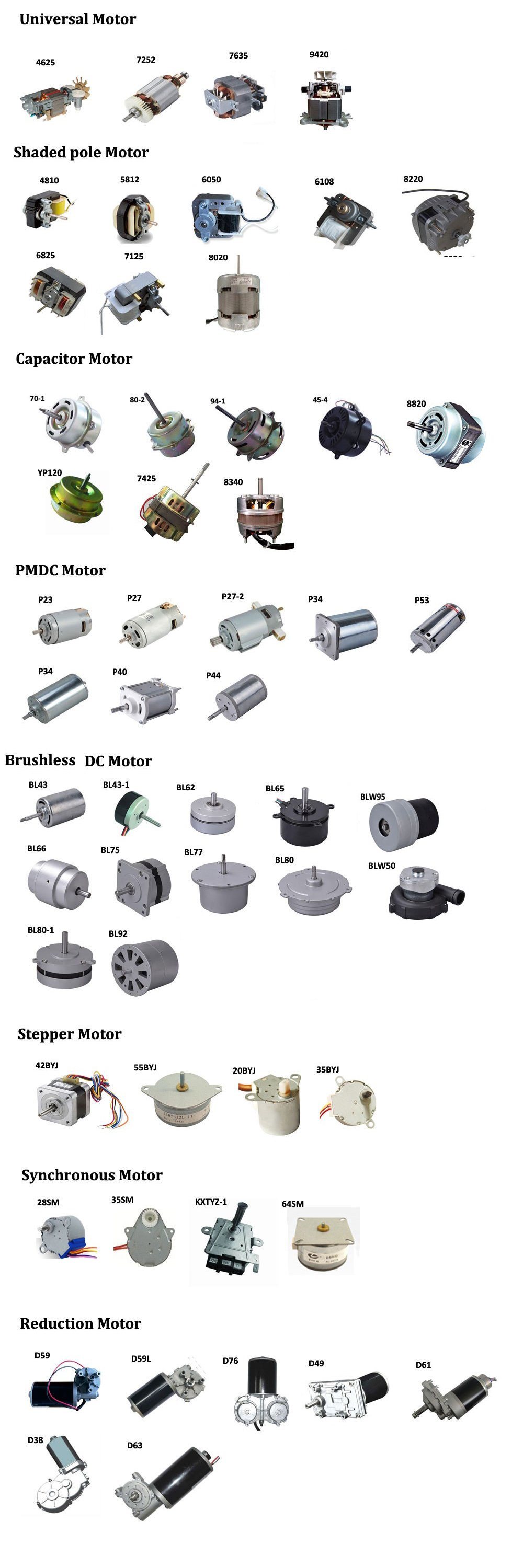 AC Electrical Shaded Pole Small Motor for Refrigerator Parts/Exhaust Fan