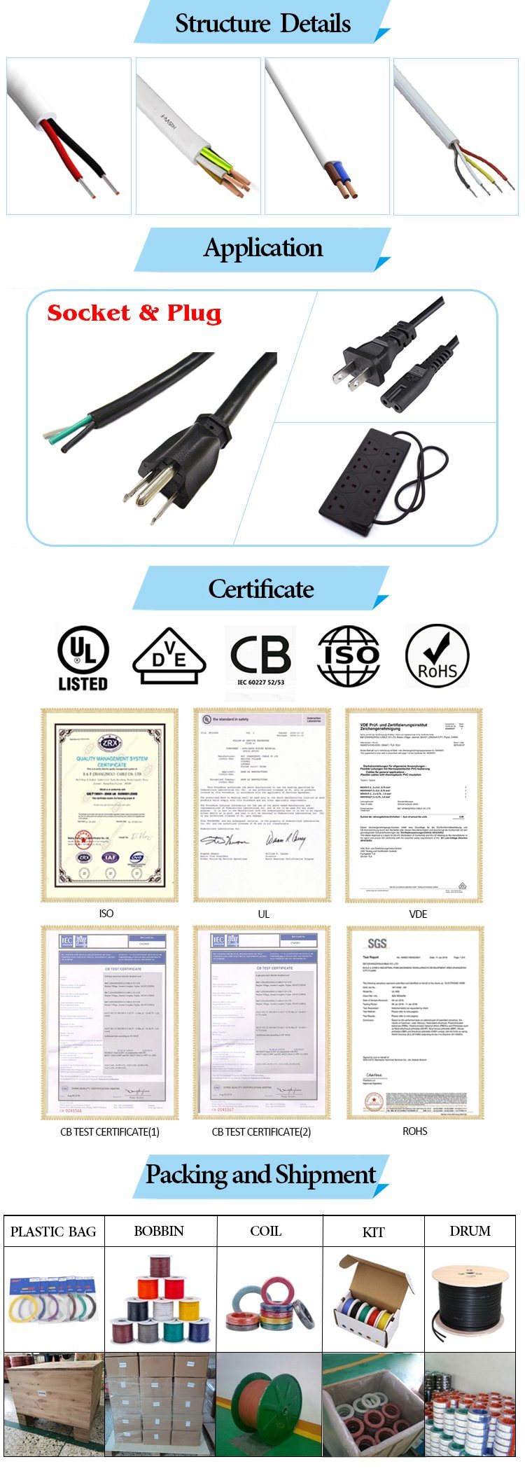 Awm UL2464 PVC Insulation Electric Wire Cable Computer Cable