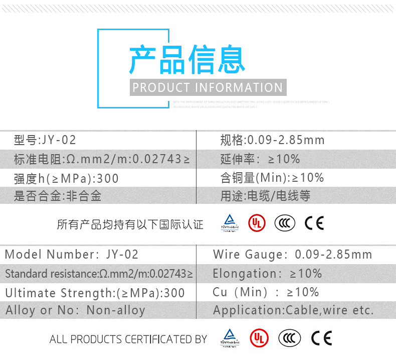 Copper Clad Aluminum Wire Copper Wire CCA Wire