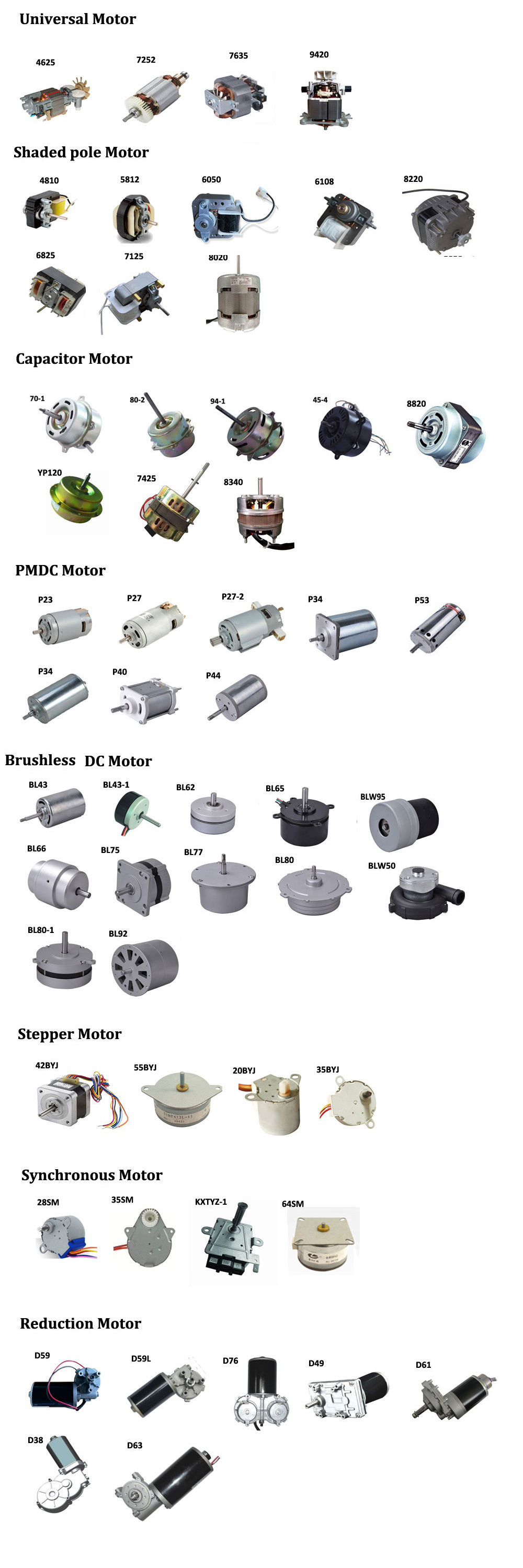 Electrical High Torque Stepper Motor for Automatic Control/Light Panels