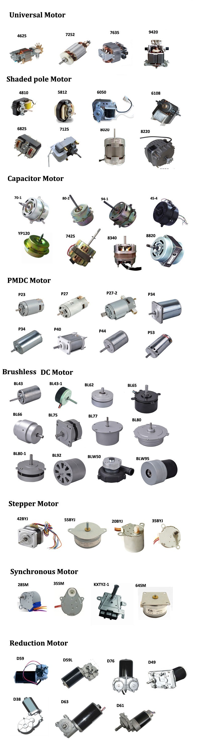 Good Quality Electric Micro Coreless Motor for Vacuum Cleaner Motor