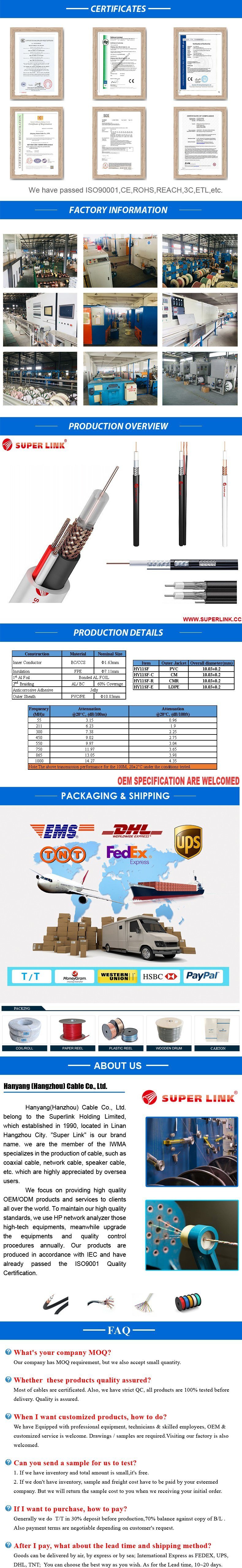 High Quality 305m Reel Solid PE Insulation Rg58/U Coaxical Cable pictures & photos