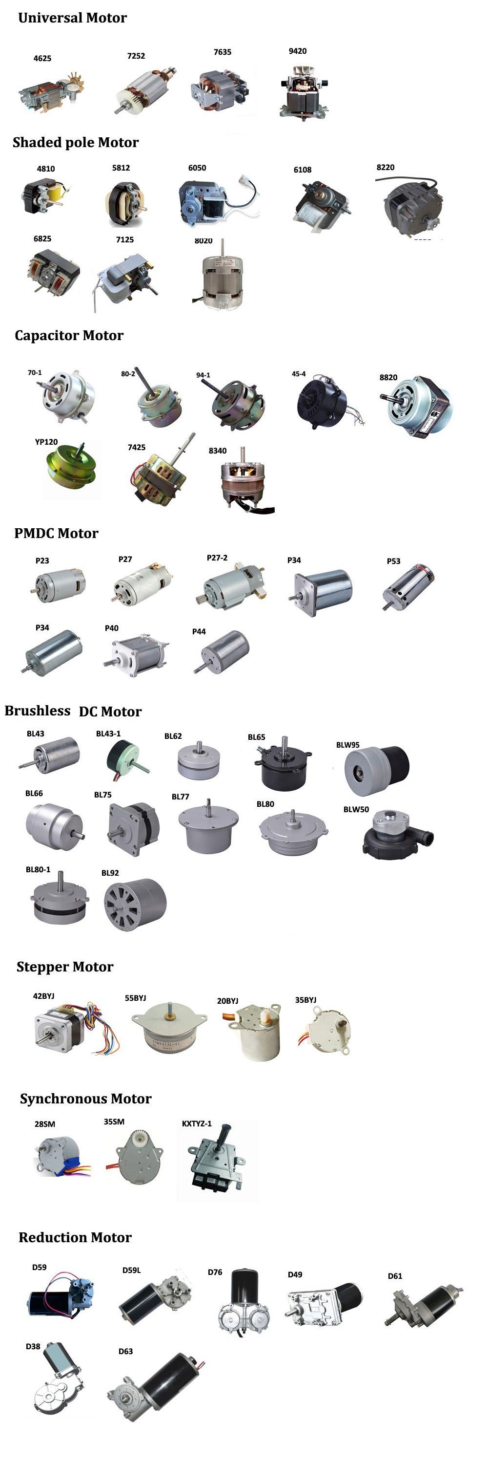High Quality Electrical Brushless DC Motor for Automatic Winder/Robot Usage with Control